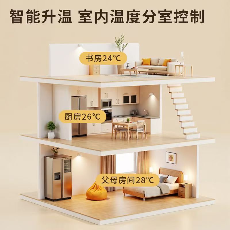 牡丹江 石墨烯电地暖公司哪家好？户型适配方案指南